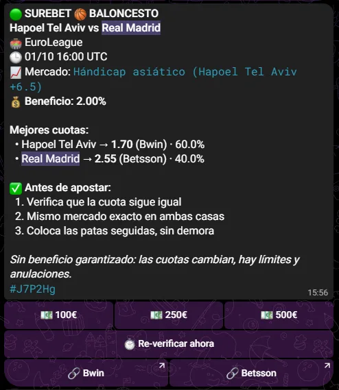 Alerta del bot en Telegram: surebet de baloncesto Hapoel Tel Aviv vs Real Madrid, hándicap asiático, beneficio 2,00%