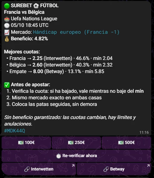 Alerta del bot en Telegram: surebet de fútbol Francia vs Bélgica, hándicap europeo, beneficio 4,82%
